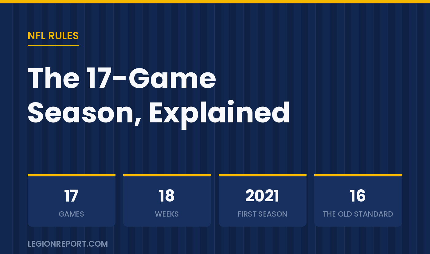 NFL Schedule Formula Explained: How All 17 Games Are Set
