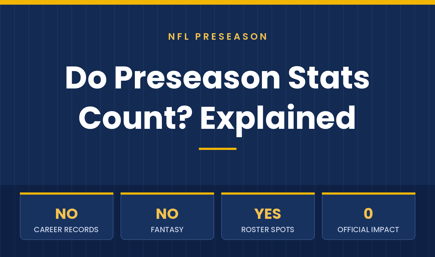 NFL Preseason Stats: Do They Count Toward Career Records?