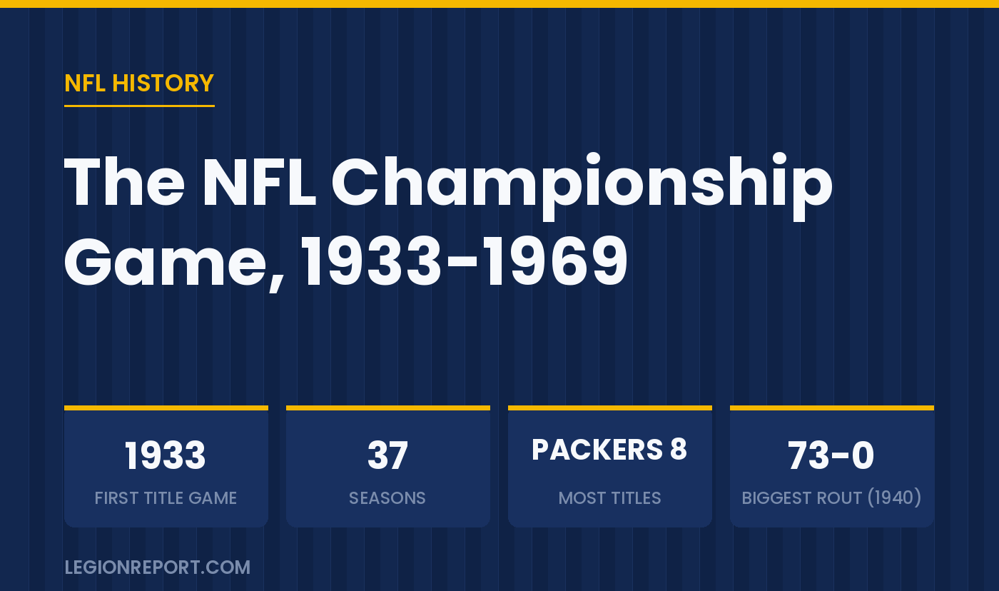 NFL Championship Game History: Every Title, 1933-1969