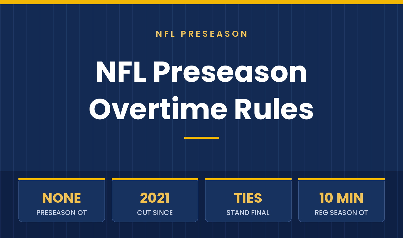 NFL Preseason Overtime Rules Explained